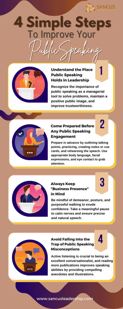 Improve Your Public Speaking in 4 Simple Steps (for Leaders/Managers ...
