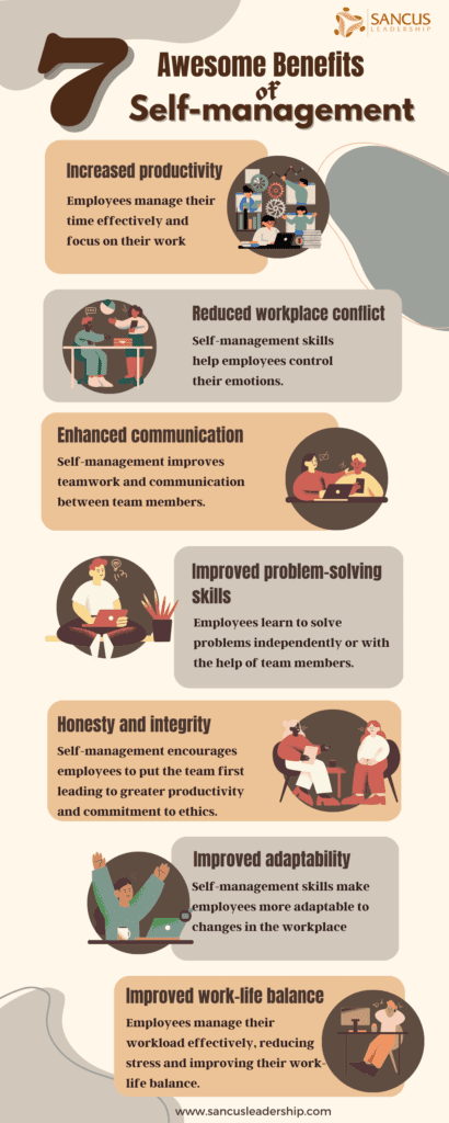 Benefits of self-management