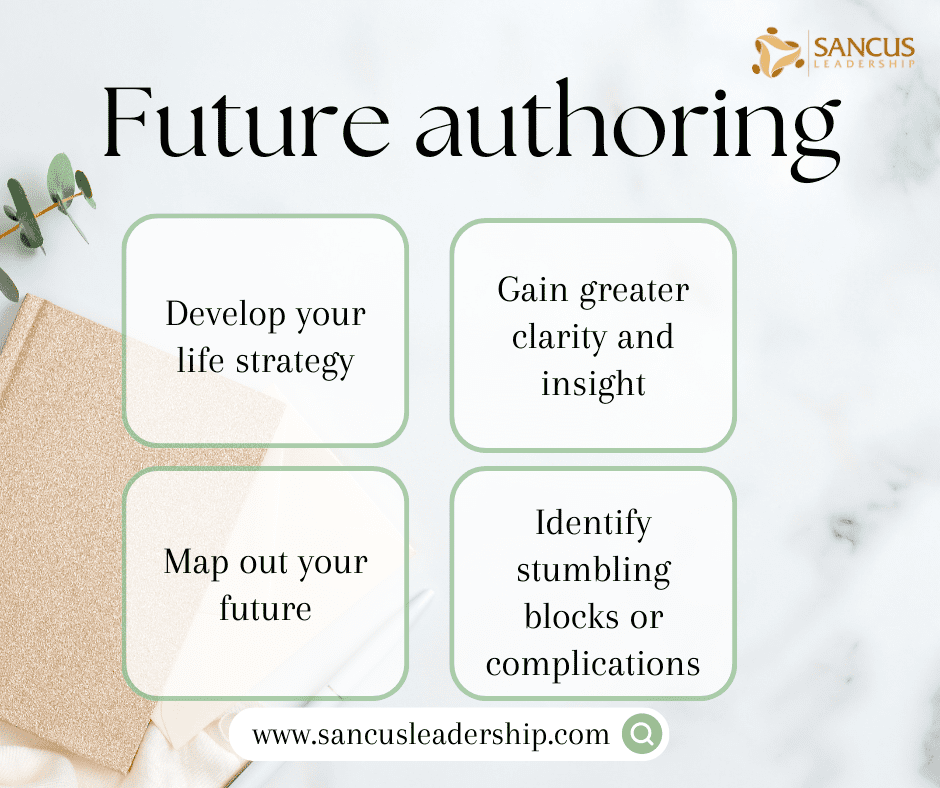 Future authoring