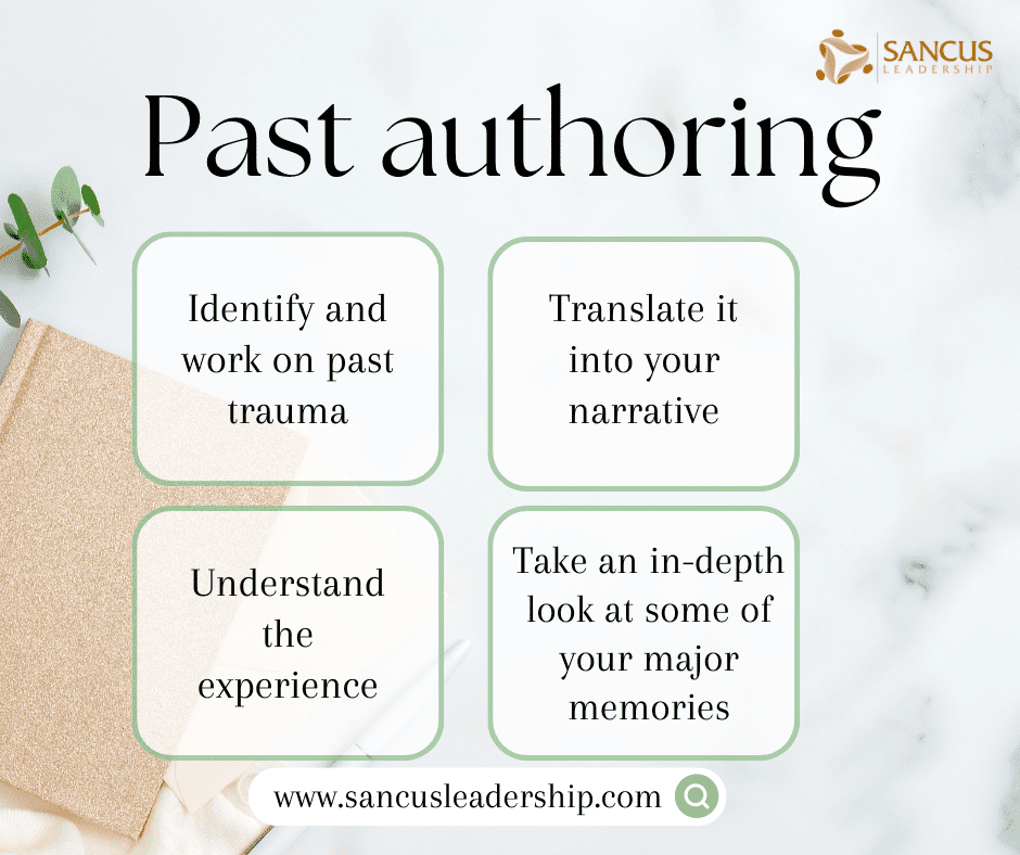 Past authoring