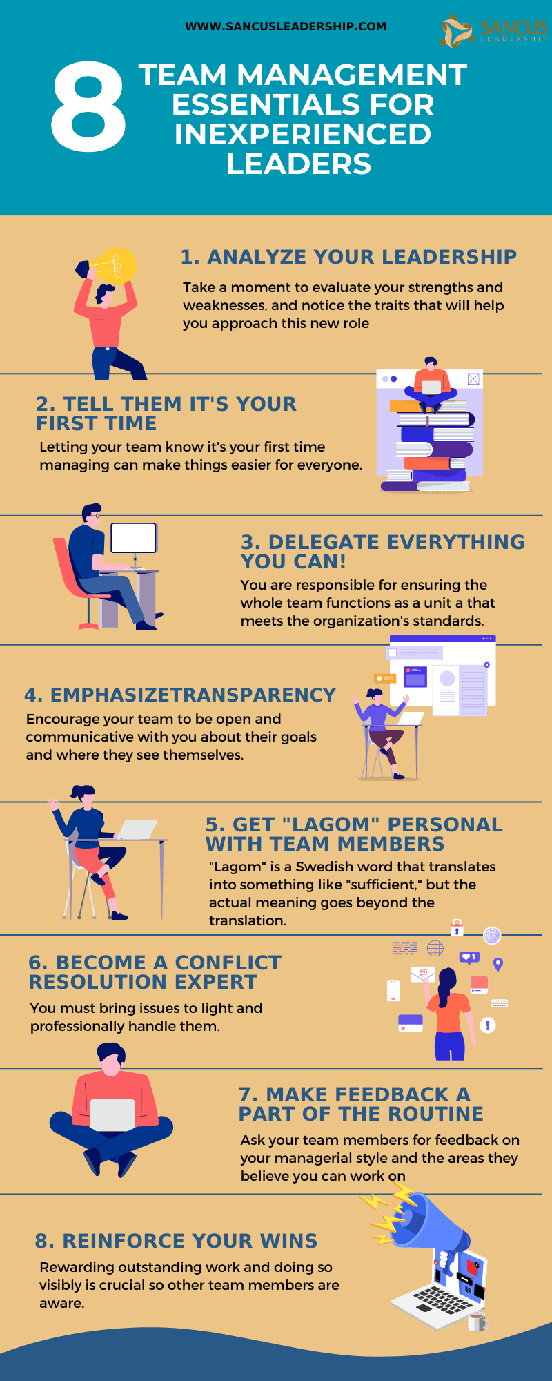 Basic Leadership Tips Lead as If You Had The Experience! (8 Tips For New Managers) – Sancus ...