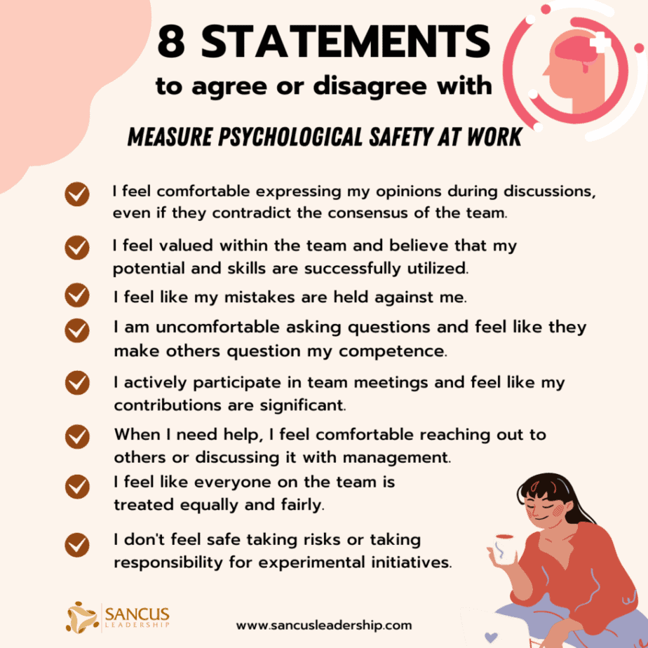 Measuring Psychological Safety at Work