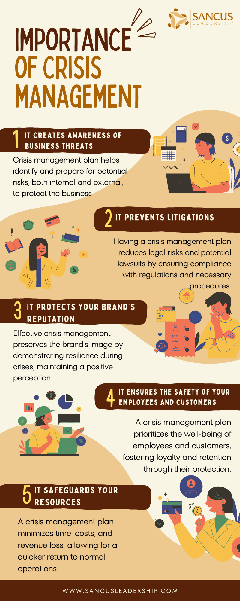 5 Importance of Crisis Management