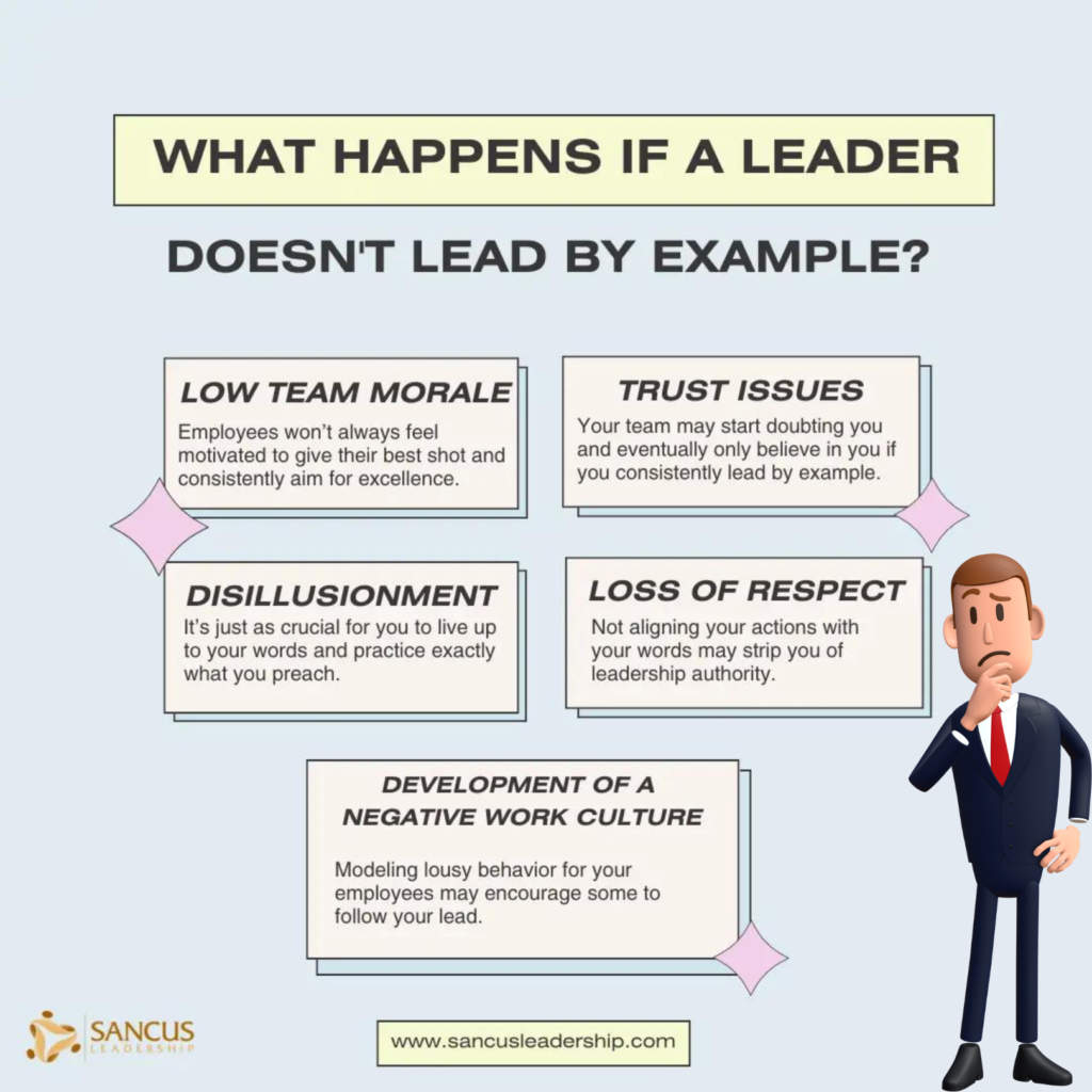 What happens if a leader doesn't lead by example?