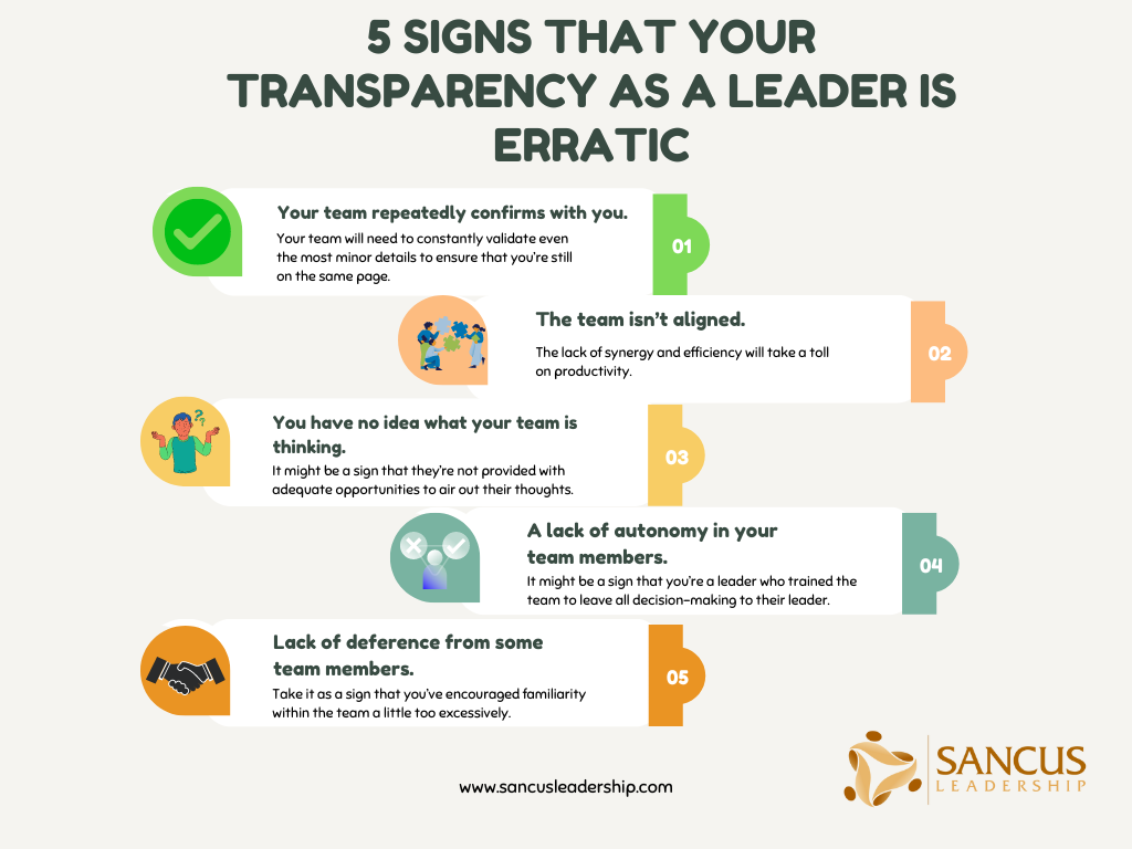 5 Signs that your transparency as a leader is erratic